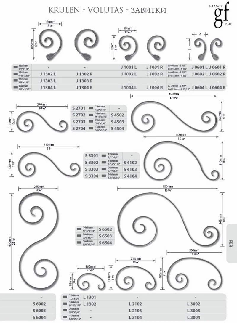 Consepto Hekwerk-Sierpijlen Grande Forge ornamenten sierhekwerk balkonhekwerk